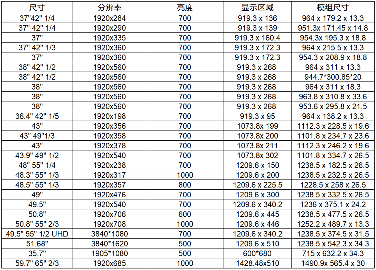 37—59 寸条形屏尺寸规格表